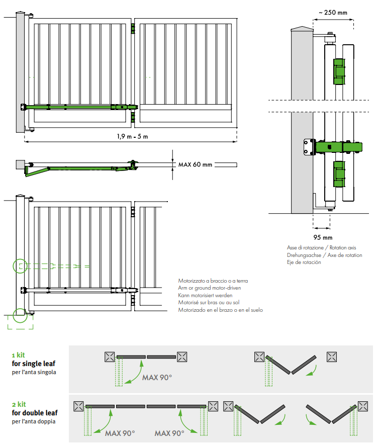 KIT BI-FOLDING  con APERTURA MASSIMA FINO 5 MT